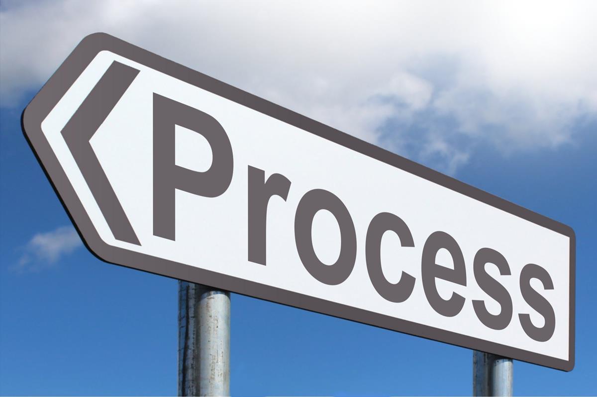 PROCESS COSTING – PART 1