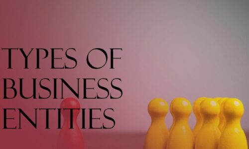 Identify and define types of business entity – sole trader, partnership, limited liability company